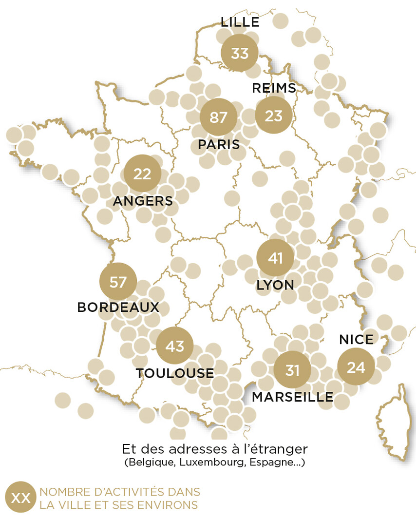 Ateliers d'œnologie